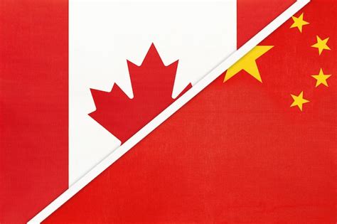 canada vs china area